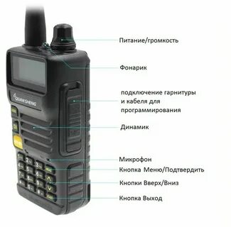 Quansheng uv 5r plus инструкция