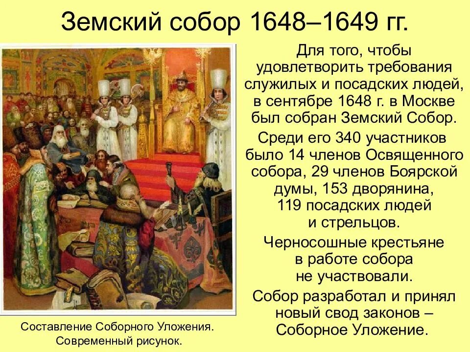 Презентация соборное уложение 1649 г 7 класс