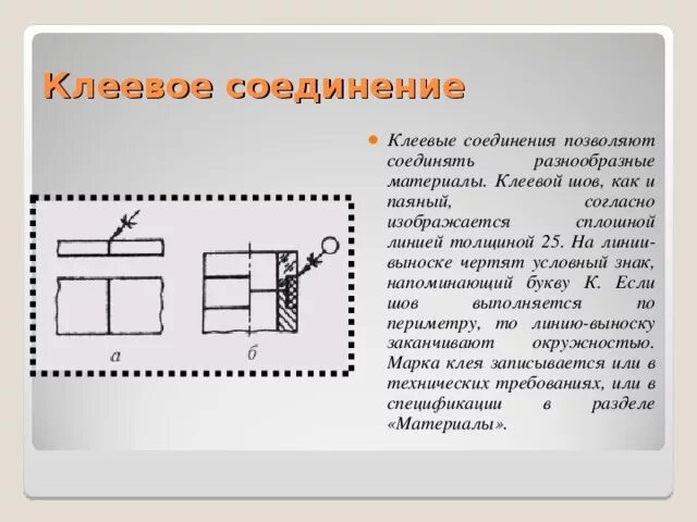 Клеевое соединение деталей. Клеевое соединение. Клеевое соединение на чертеже. Обозначение клеевого соединения.