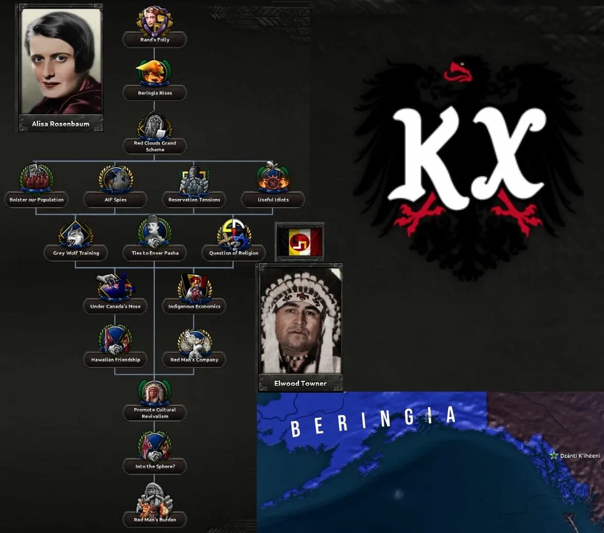 Кайзерредукс русификатор. Hoi 4 kaiserredux. Хой 4 кайзерредукс. Трансамур kaiserredux. Мод кайзеррейх Hearts of Iron 4.