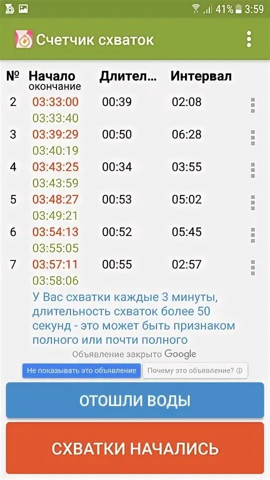 Схватки 6 минут. Счетчик схваток. Схватки каждые 5 минут по 1. Схватки с интервалом 2 минуты. Схватки каждые 8 минут по 1 минуте.