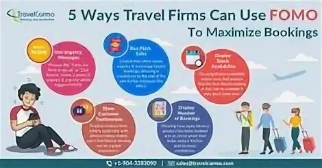 Many ways