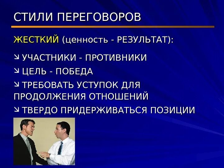 Примеры ведения переговоров. Стили ведения переговоров. Стили деловых переговоров. Жесткий стиль ведения переговоров. Национальные стили деловых переговоров.