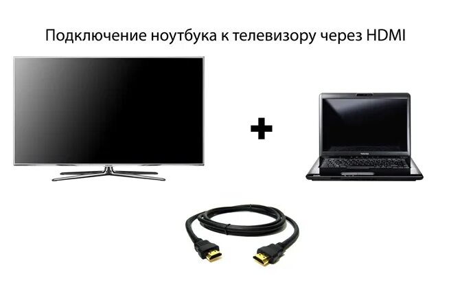 Как подсоединить ноут к телевизору через HDMI. Как подключить ноутбук к телевизору через HDMI. Как подключить ПК К телевизору через HDMI кабель. Как выглядит кабель для подключения ноутбука к телевизору.