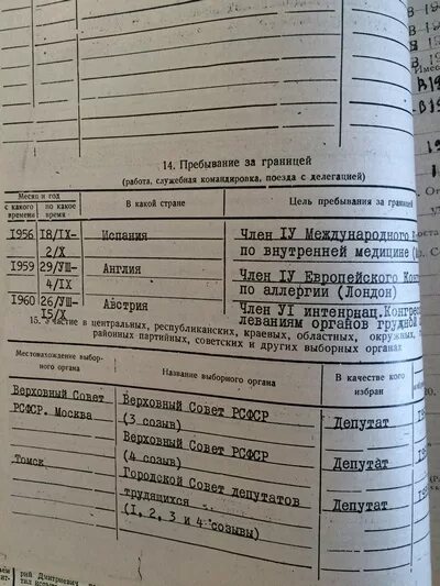 Пребывать за границей. Пребывание за границей в анкете. Цель пребывания за границей в анкете. Пребывание за границей в анкете не была. За границей не была в анкете.