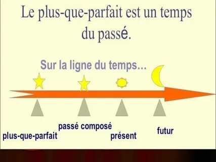 Plus que les