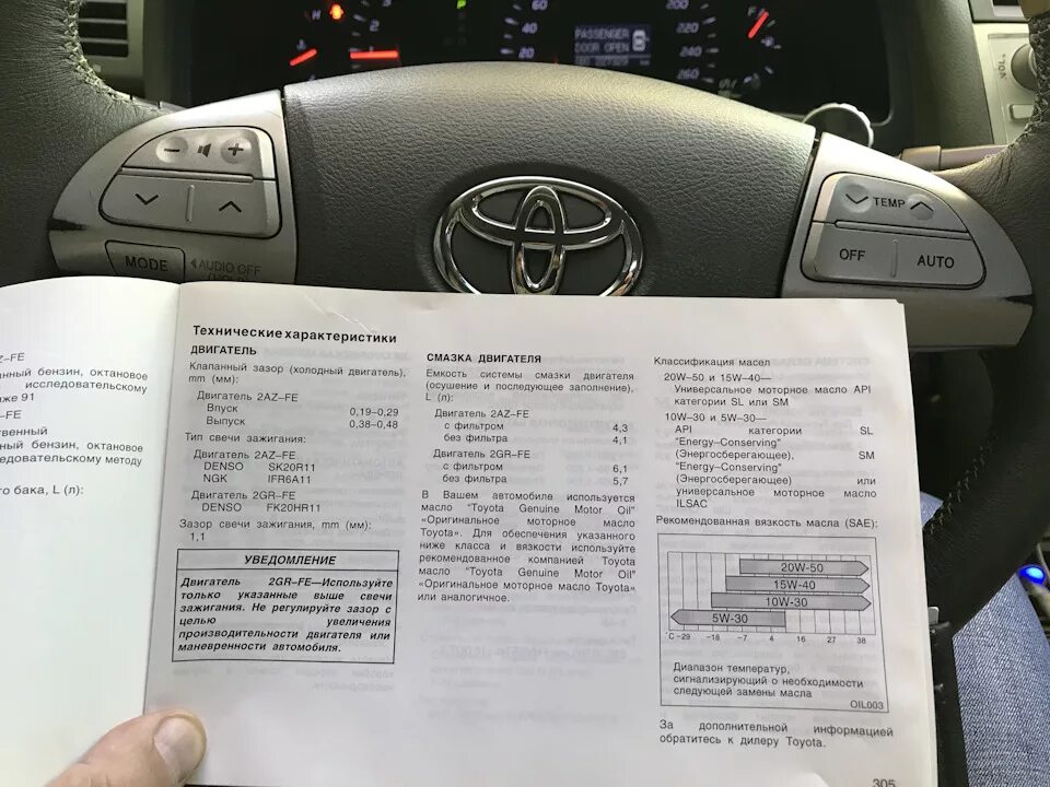 Допуски масла камри 40. Сервисная книжка Toyota Camry 40. Сервисная книжка Тойота Камри v70. Допуски масла Камри 40 2.4.