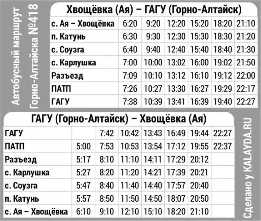 Патп горно алтайск. Расписание автобуса 418 ая Горно Алтайск. Расписание 132 автобуса Горно-Алтайск. Маршрут автобуса 418 Горно-Алтайск ая. 418 Автобус ая Горно Алтайск - ая расписание.