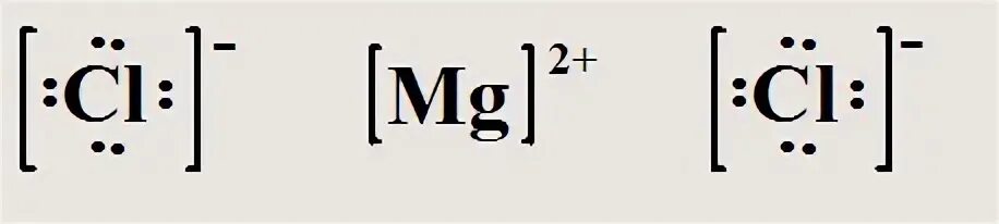 Mgcl2 и nh3. Схема образования mgcl2. Mgcl2 строение. Mgcl2 структурная формула. Mgcl2 название.