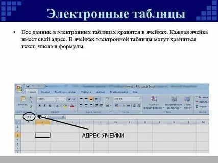 Адрес ячейки электронной таблицы составляется из