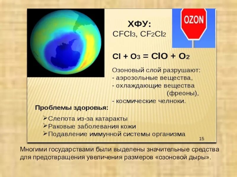 Какие вещества разрушают озоновый. Химические соединения вызывающие разрушение озонового слоя. Вещества которые разрушают озоновый слой. Химические соединения разрушающие озоновый слой. Что вызывает разрушение озонового слоя химическое соединение.