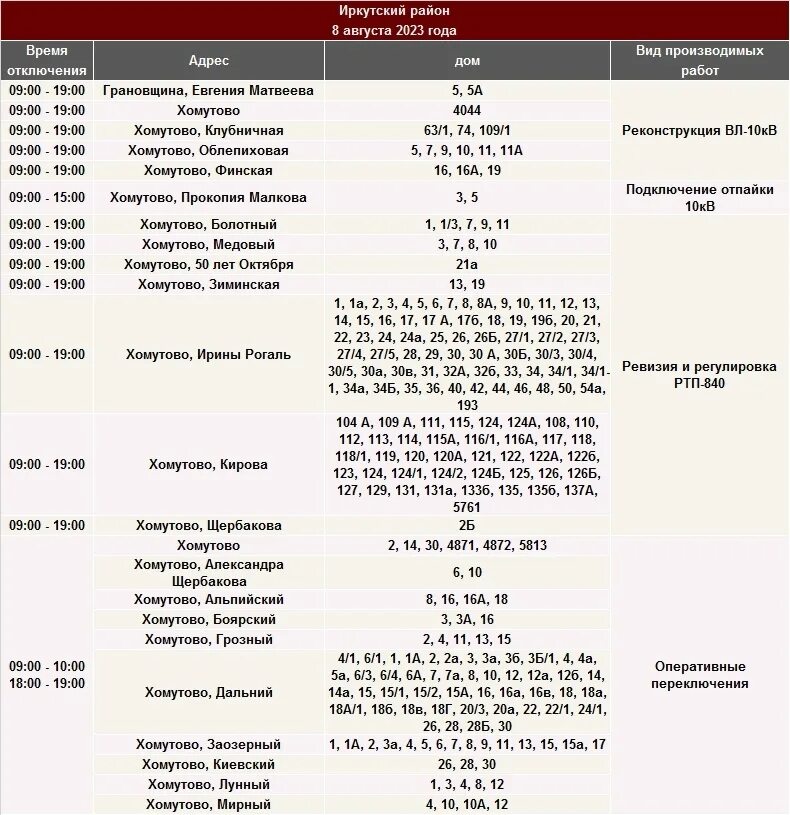 Новости хомутово. Новости хомутово