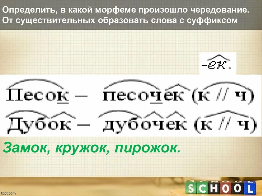 Какой корень в слове образованы. Чередование морфем. Чередование звуков в морфемах. Суффикс в слове дубочек. Суффикс в слове песок.