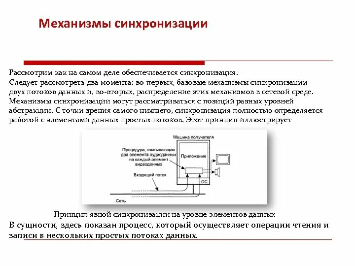 Базовые механизмы синхронизации. Механизмы синхронизации потоков. Опишите процессы синхронизации. Перечислите базовые механизмы синхронизации процессов.. Синхронизация операций