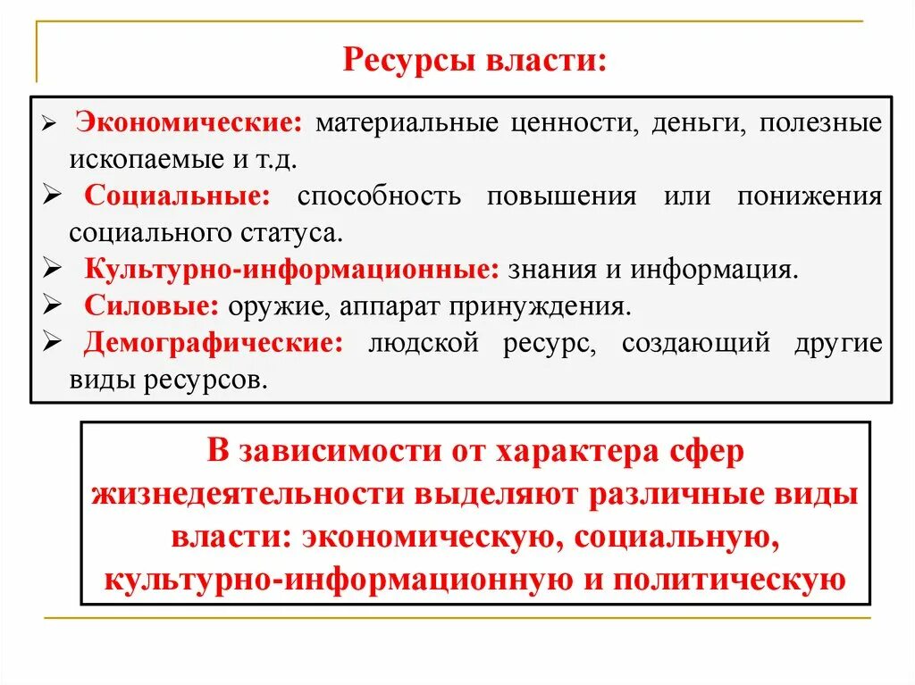 Ресурсы власти власти. Экономические ресурсы власти. Социальные ресурсы власти примеры. Силовые ресурсы власти. Источник экономической власти