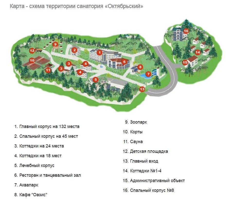 Местоположение санатория. Санаторий Октябрьский Сочи схема территории. Санаторий Октябрьский Сочи план санатория. Схема санатория Октябрьский Сочи. Расположение корпусов санаторий Октябрьский Сочи.