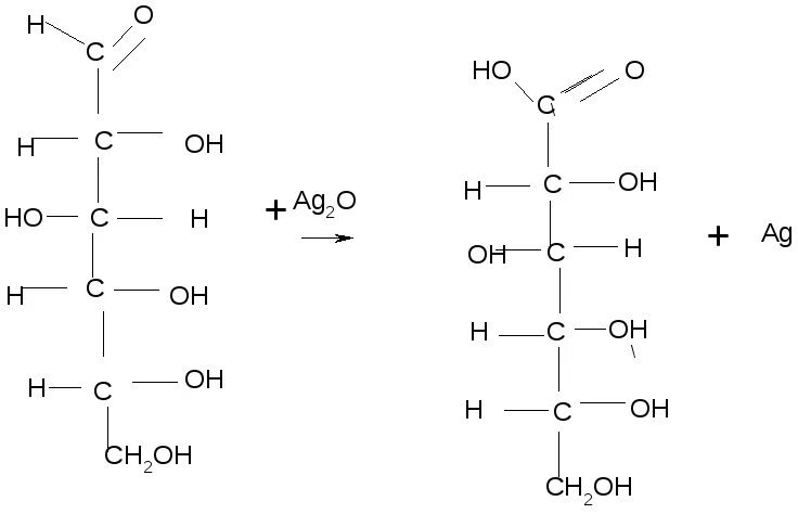 Окисление Глюкозы реактивом Фелинга. Глюкоза и аммиачный раствор серебра. Глюкоза и аммиачный раствор оксида серебра. Глюкоза и аммиачный раствор оксида серебра реакция. Реакция глюкозы с оксидом серебра 1