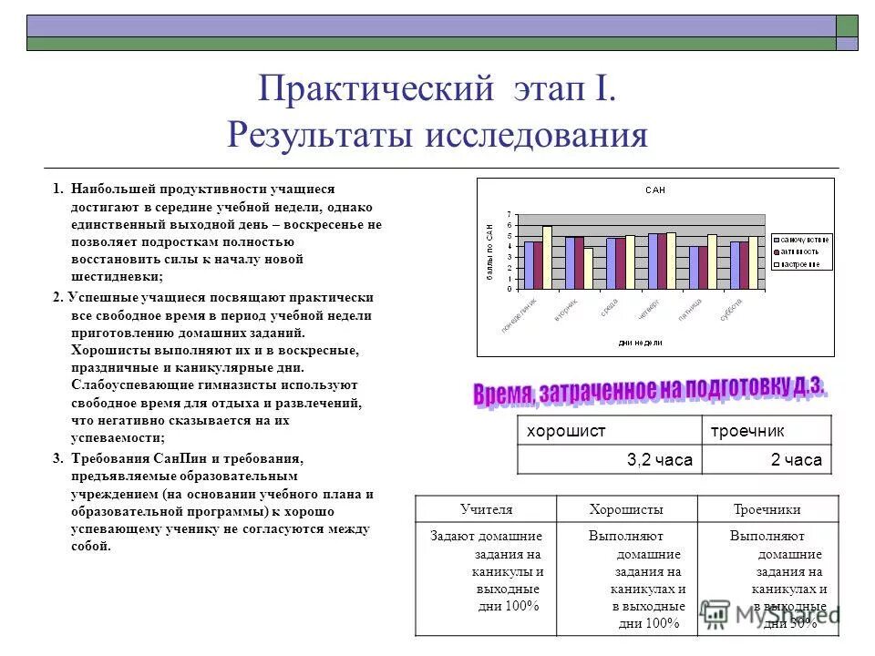 чемпионат россии по трофи рейдам 2022. результаты 1 этапа. результаты 1 этапа. каменск уральский команда мотогонки на льду. аккредитация медсестры сестринское.