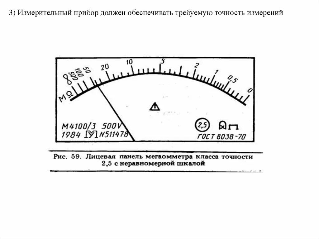 Предел измерения прибора вольтметр класса точности 0,5. Образцовый вольтметр с классом точности 1. Класс точности стрелочных приборов 2,5. Мегаомметр м59.