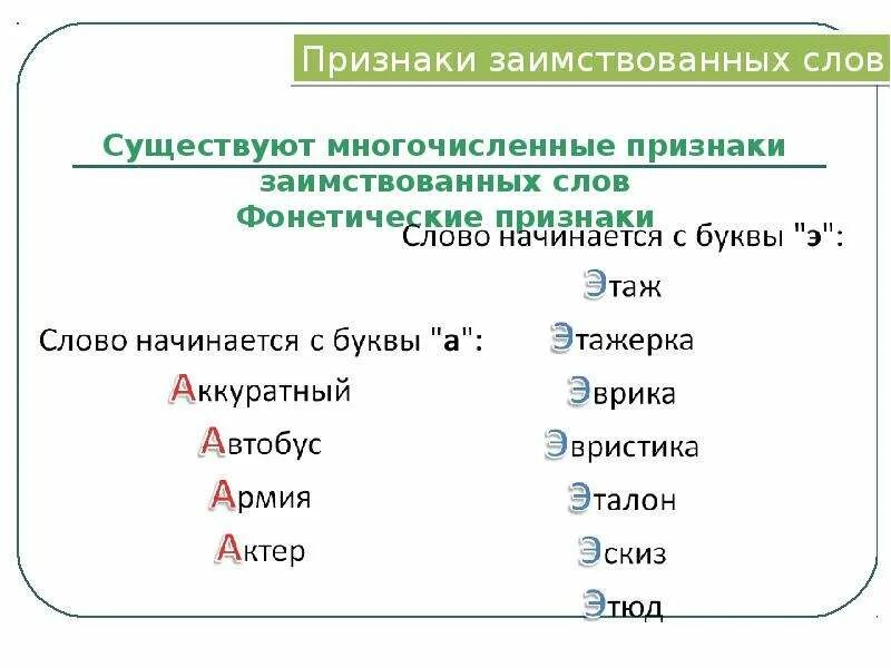 Признаки заимствования слов. Признаки заимствованного слова. Признаки заимствованных. Признаки заимствованных слов. К заимствованным словам первой группы