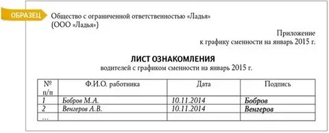 Лист ознакомления с графиком отпусков