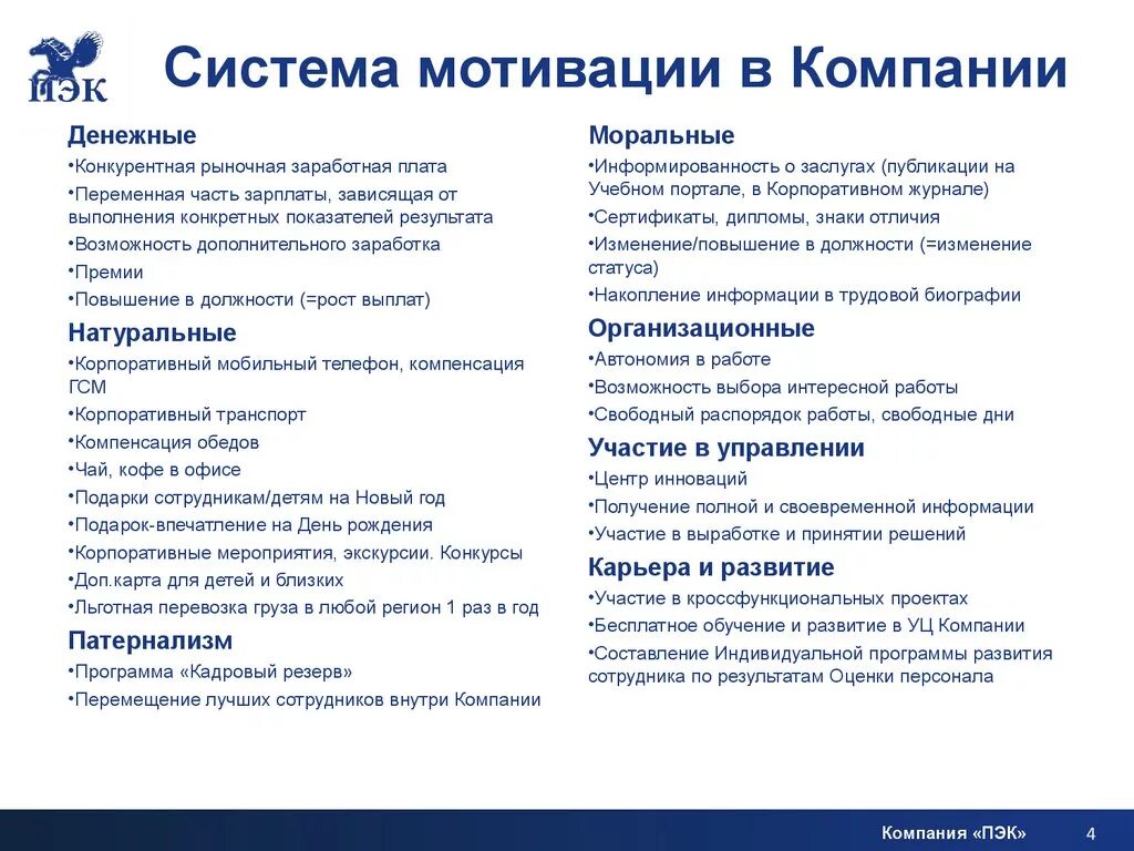 Система мотивации сотрудников на предприятии. Система мотивации пример. Система мотивации сотрудников пример. Мотивация сотрудников в организации на примере.