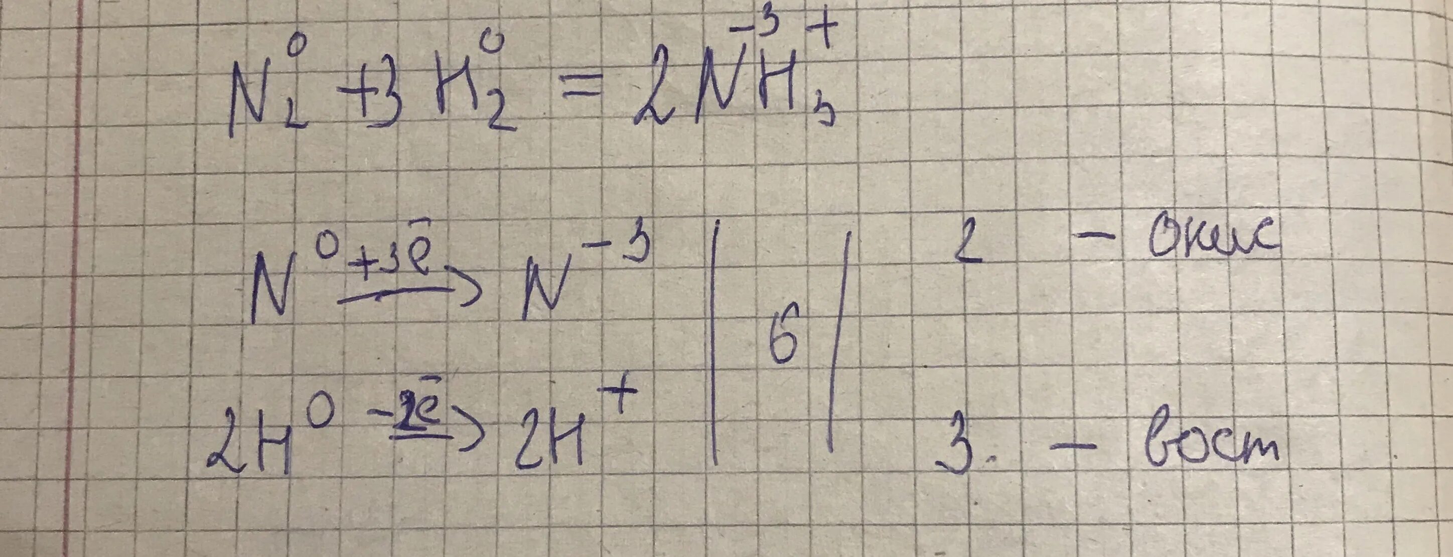 Nh4no3 окислительно восстановительная реакция. N2+h2 окислительно восстановительная реакция. N2 h2 nh3 окислительно восстановительная реакция. N2+3h2 электронный баланс. N2 h2 nh3 электронный баланс.