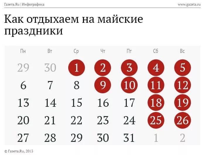 Праздничные дни в мак. Выходные на майские праздники. Майсеип праздник календарь. Выхолные на майскте праздник. Майские праздникикаленьдар.