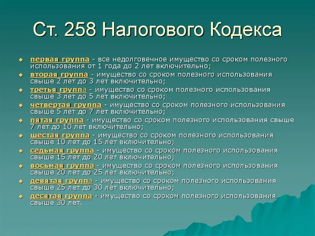 258 нк рф. Налоговый кодекс 258. П.7 ст 258 НК. Ст 258. Период использования свыше.