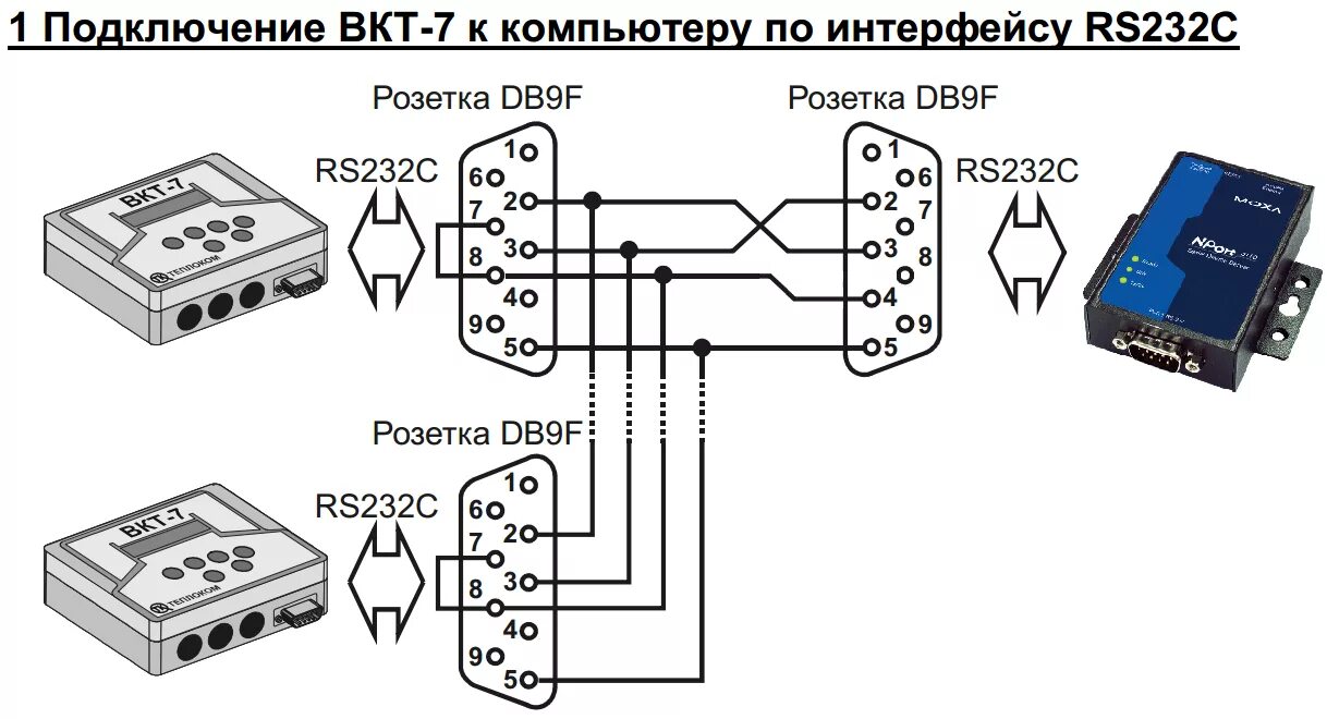Программа для вкт 7. Разветвитель rs232 на два rs232 схема. адаптер интерфейса rs-232 для вкт-7. разветвитель интерфейса rs-232 схема. разветвитель rs232 схема.