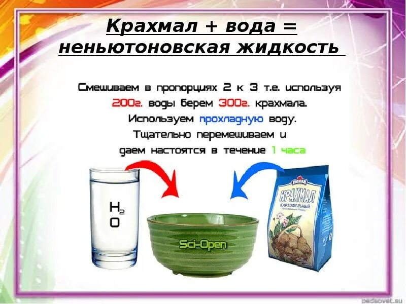 Вода входит жидкость. Крахмал для ньютоновской жидкости. ньютоновская жидкость презентация. ньютоновская жидкость для дошкольников. опыт ньютоновская жидкость.