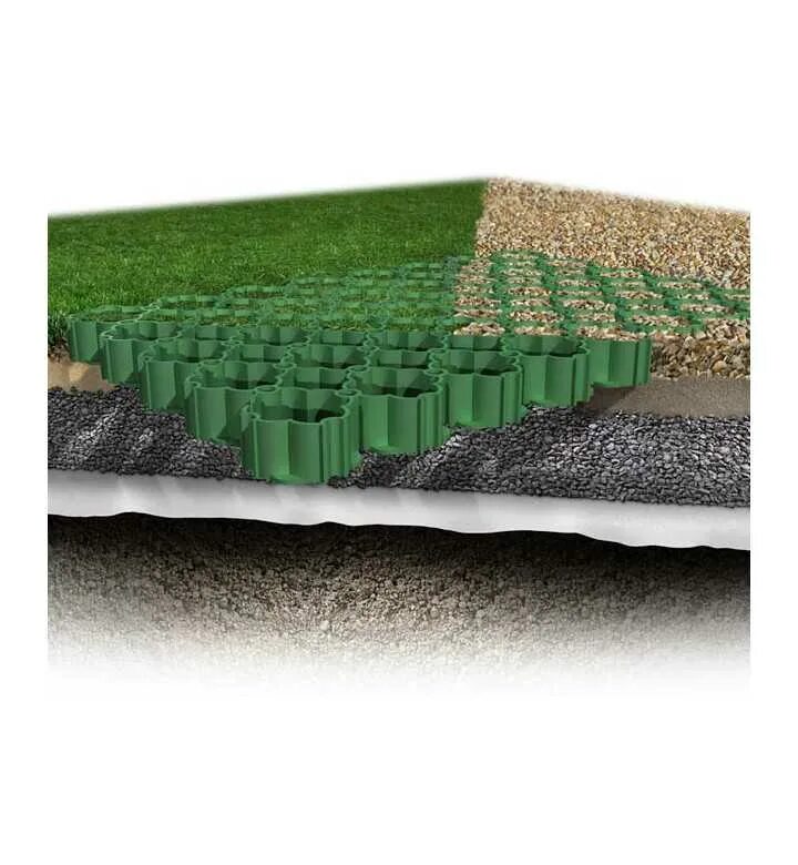 Экопарковка газонная. Георешетка газонная (экопарковка). Георешетка для гравия Blooma, 118 х 76,4 см, белая. Газонная решетка tte MULTIDRAIN Plus.