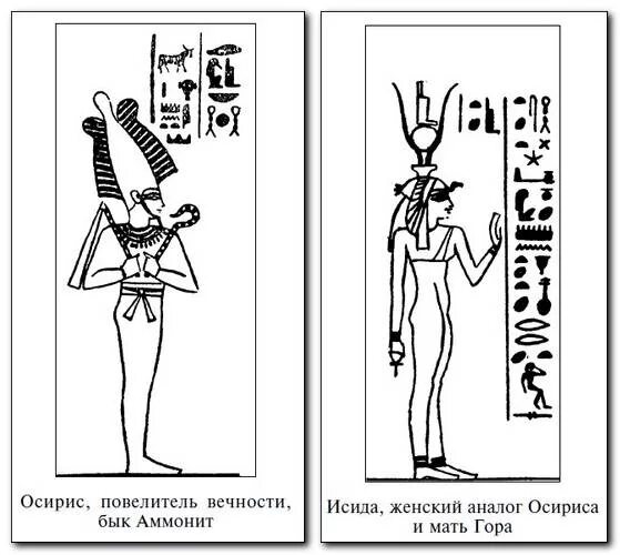 Перевод времени в египте. Уоллис Бадж Египет времен Тутанхамона. Бог Хепри древнего Египта.