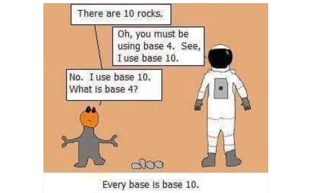 Being based