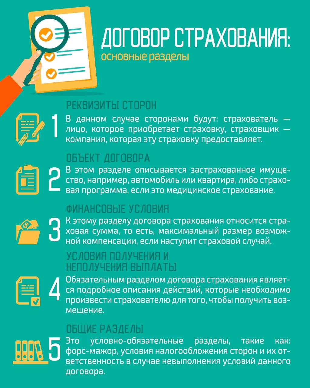 Пункты страхового договора. Договор страхования. Разделы договора страхования. Договор страхования этш. Основные условия договора страхования.