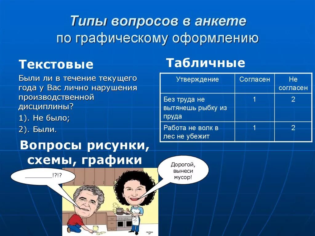 Типы вопросов в анкетировании. Анкета примеры вопросов. Виды вопросов в анкете. Виды вопросов в анкете примеры. Типы вопросов в анкете или интервью