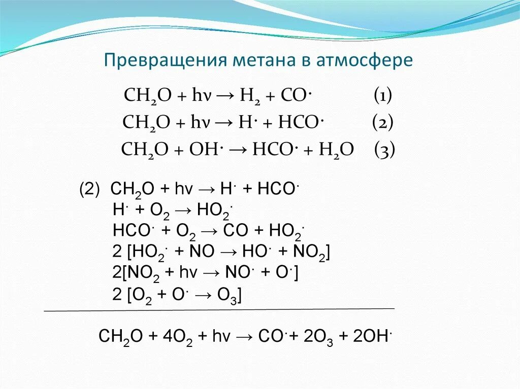 Образование метана реакция. Превращения метана. Схема превращения метана. Метан в атмосфере. Осуществить превращение метан.