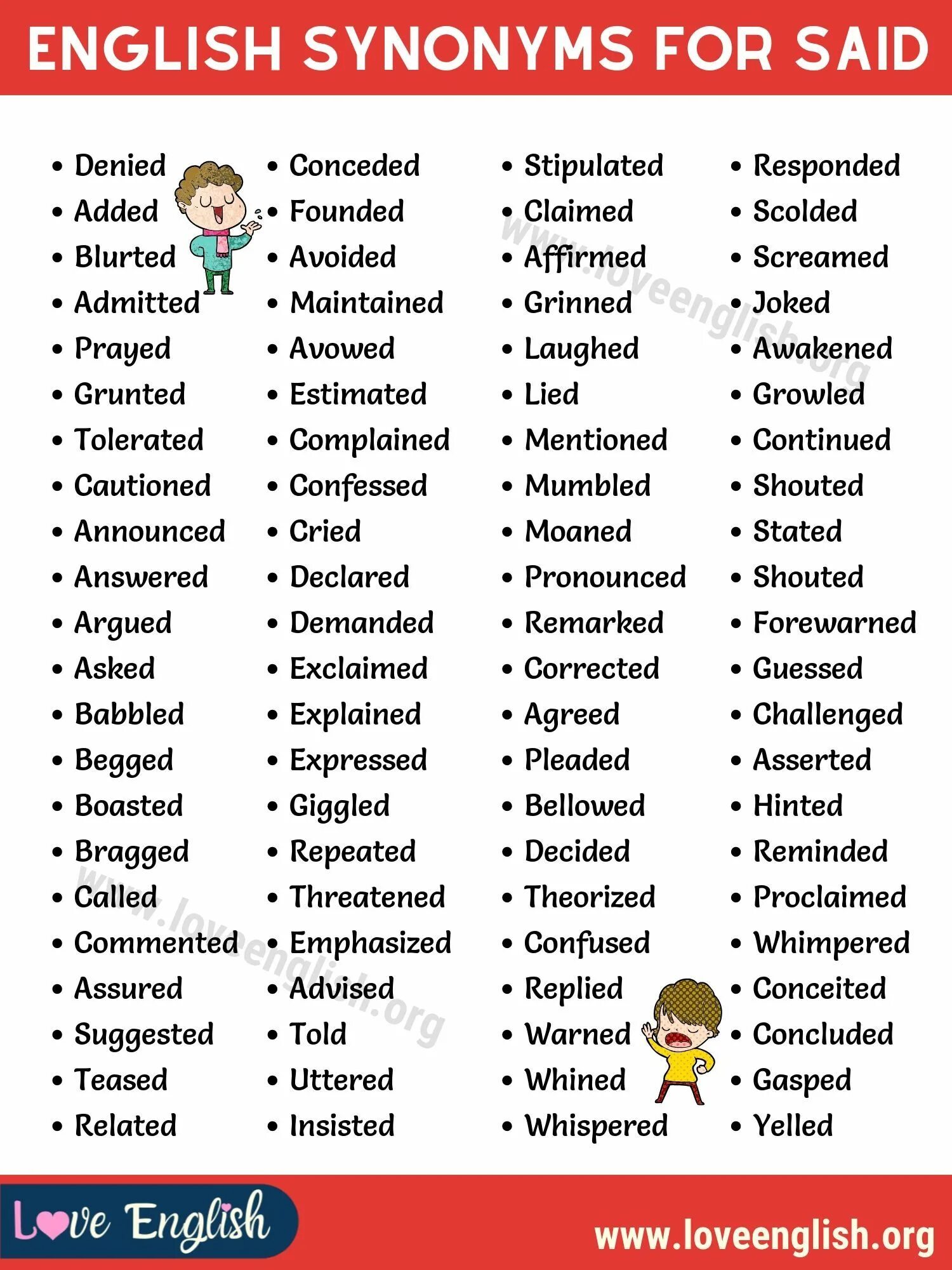 Types of synonyms examples. Look synonyms. Interesting синонимы на английском. Understand синонимы. Necessary synonyms.