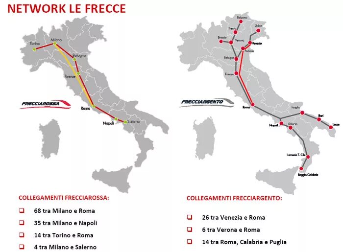 Сеть высокоскоростных железных дорог Италии. Карта скоростных железных дорог Италии. Карта ЖД Италии. Транспорт Италии карта.
