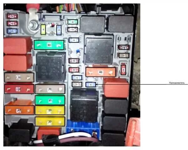 Предохранитель прикуривателя фиат альбеа где находится Stilo 1.6: Was my 3-door ECU swapped with a 5-door ECU Need help from 3-door ow