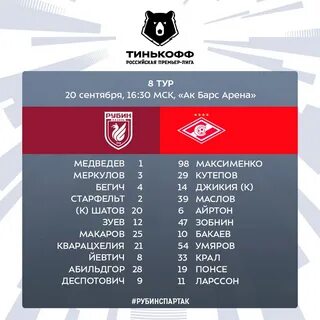 Футбол рубин расписание матчей