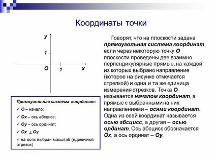 Система координат x y как называется