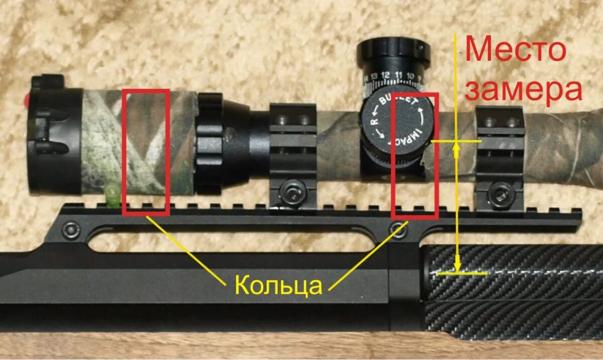 Как установить оптический прицел. Планка под прицел для Gamo 1250. Прицельная планка пневматической винтовки Комета 300. Высота колец для оптического прицела. Регулируемые кольца для оптического прицела.