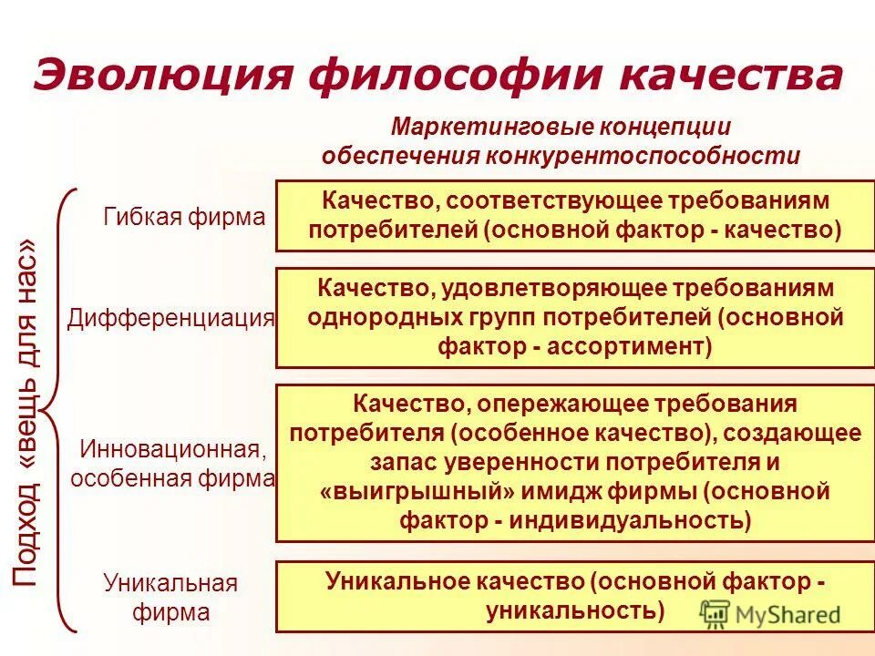 свойства философских категорий. качество и количество в философии. понятие количество в философии. количество качество мера. философия образования.