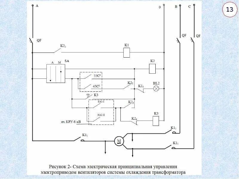Схемы электрические на токарный станок 1К62 - Чертежи, 3D Модели, Проекты