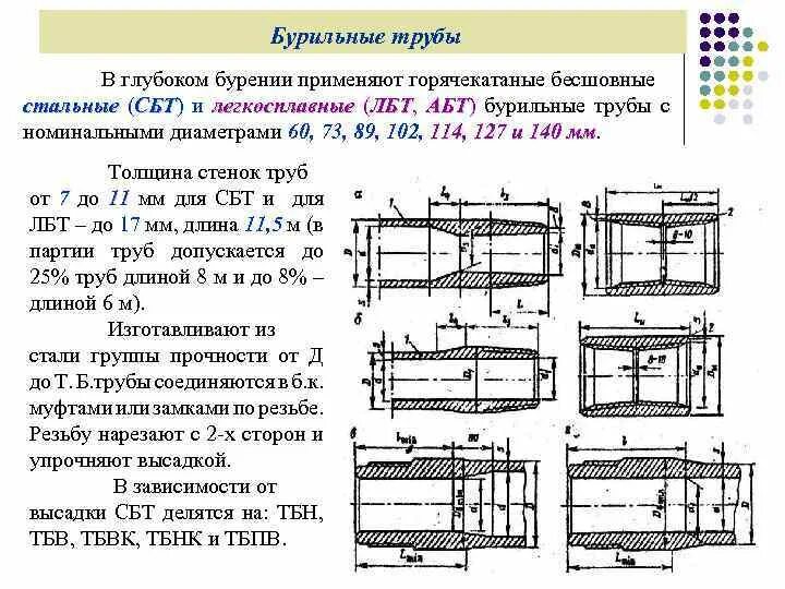 Бурильная труба Сбт 140. Буровые трубы Сбт расшифровка. Классификация стальных бурильных труб Сбт. Диаметр стальных буровых труб. Высадка труб