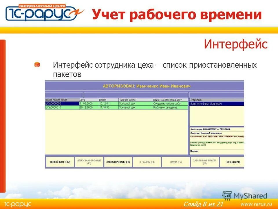 Интерфейс для учета рабочего времени. Учет рабочего времени сотрудников. Система по учету рабочего времени. Информационная система учета рабочего времени.