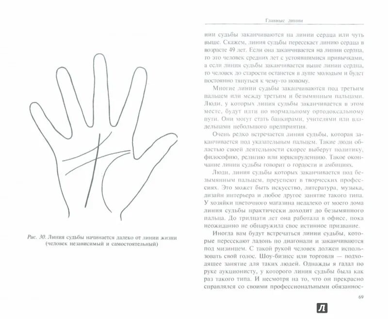 Судьба на ладони. Линии судьбы. Хиромантия книжка. Линия судьбы читать. Линия от безымянного пальца до линии сердца.