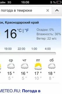 Погода в лабинске на месяц гисметео точный