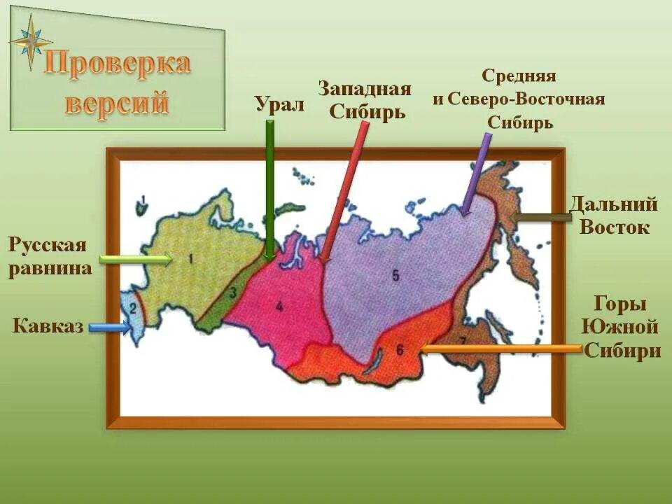 Средняя сибирь это урал. Крупные природные районы физико-географическое районирование России. Крупные природные районы России на карте. Природные оайноя России. Карта природных районов.